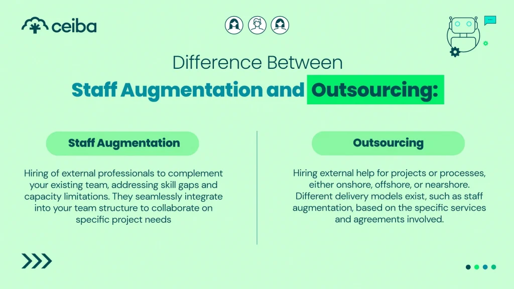 difference between staff augmentation and outsourcing
