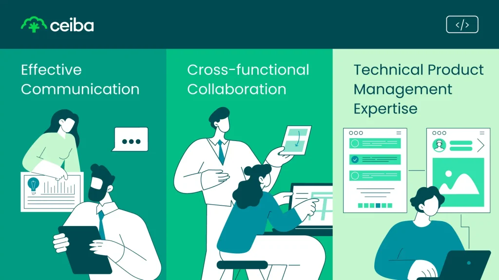 Operational Bottlenecks