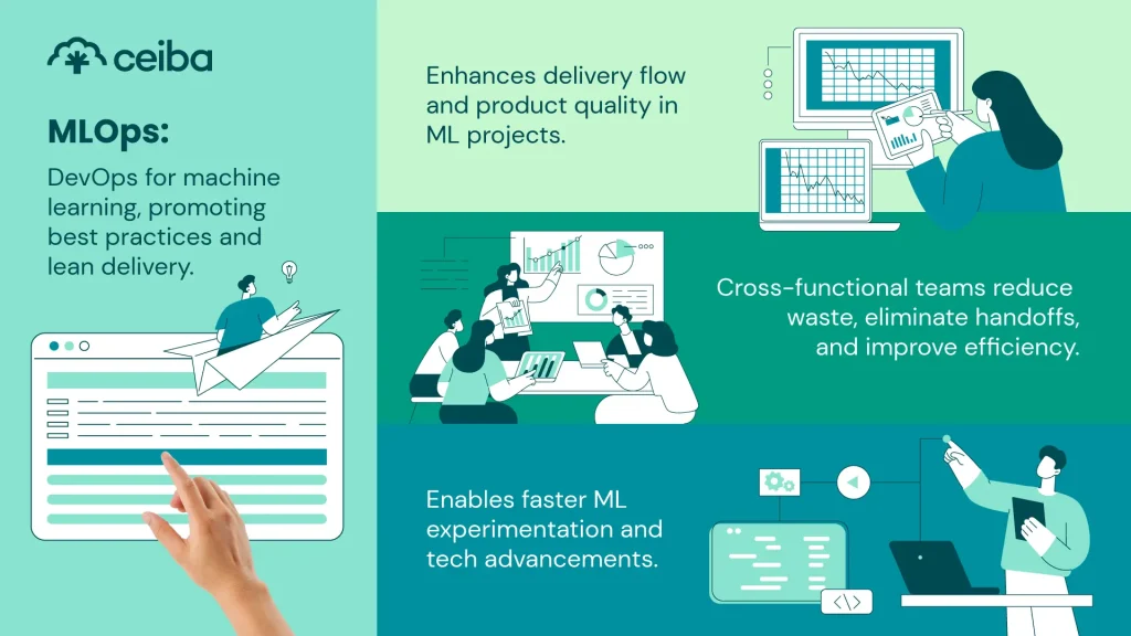 MLOps