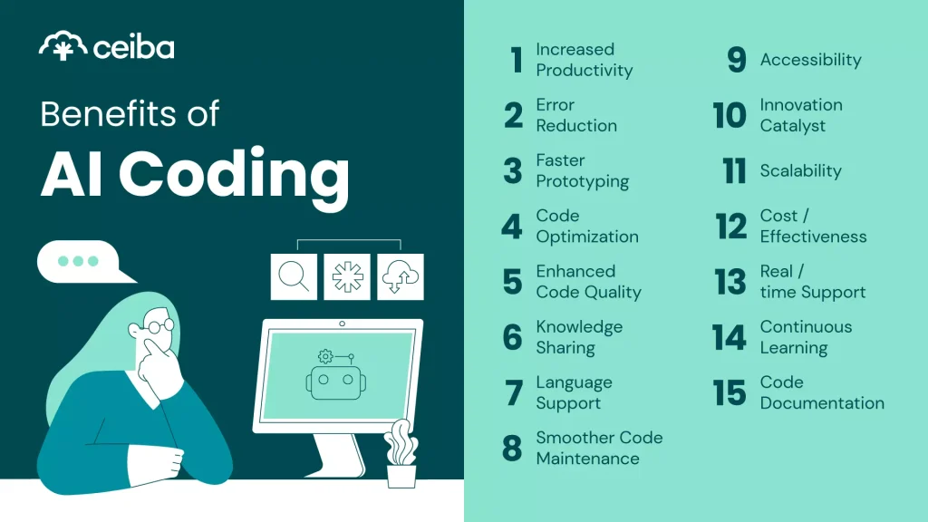 benefits of AI coding