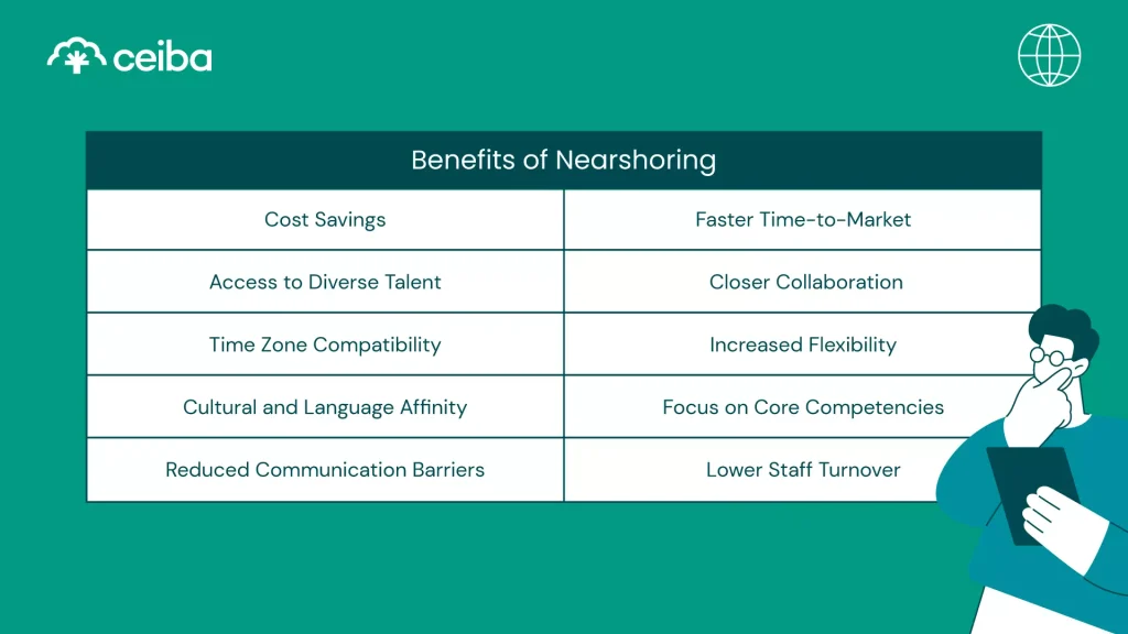 Nearshoring benefits