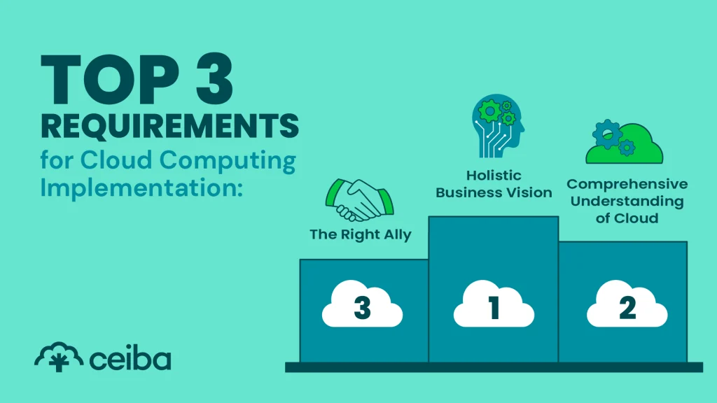 Colombian-Cloud-Computing-Provider