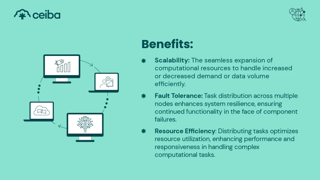 Distributed-Systems-Benefits-And-Configurations
