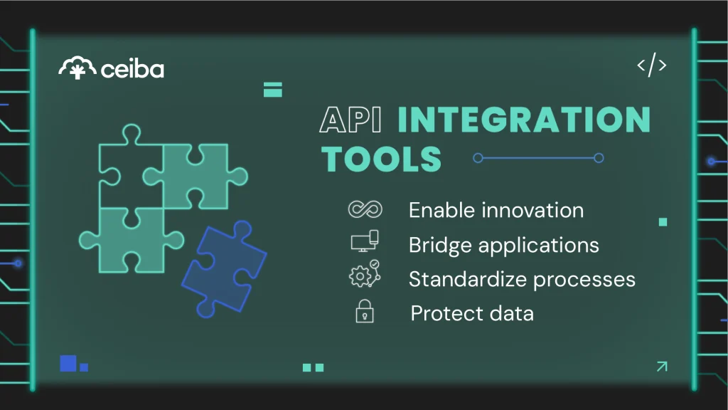 API-Integration-Tools-ceiba-software