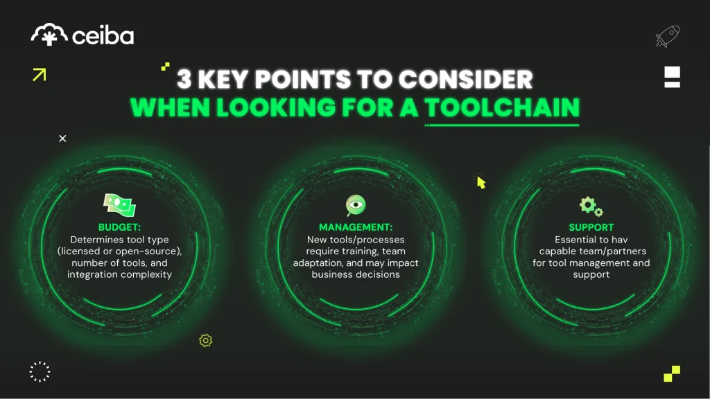 3 key points to consider when looking for a toolchain