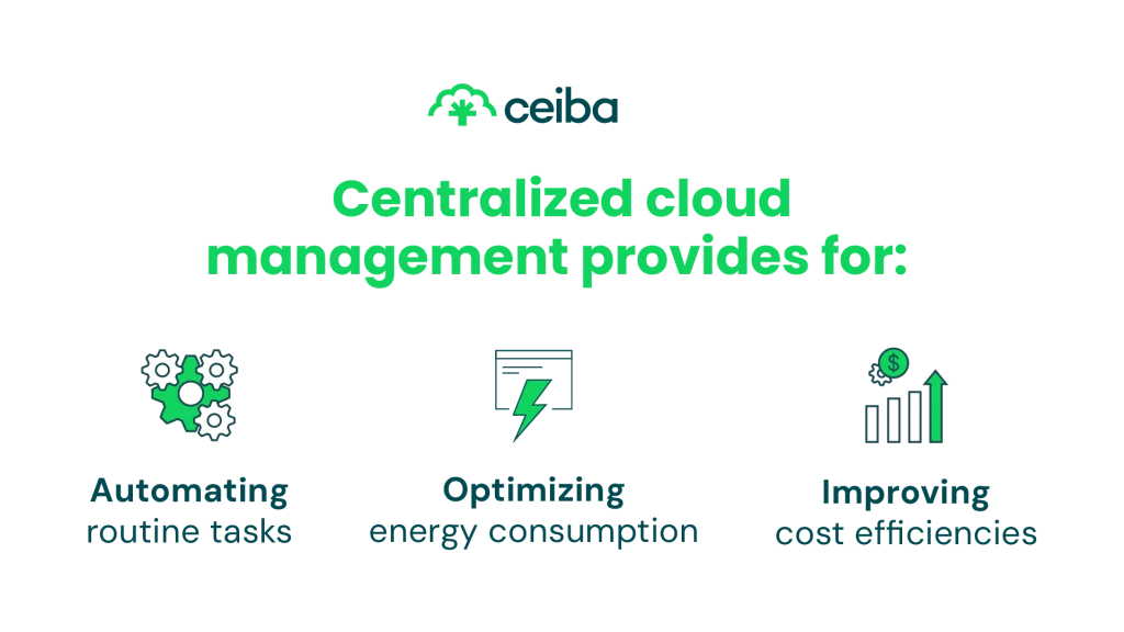 centrilized-cloud-management