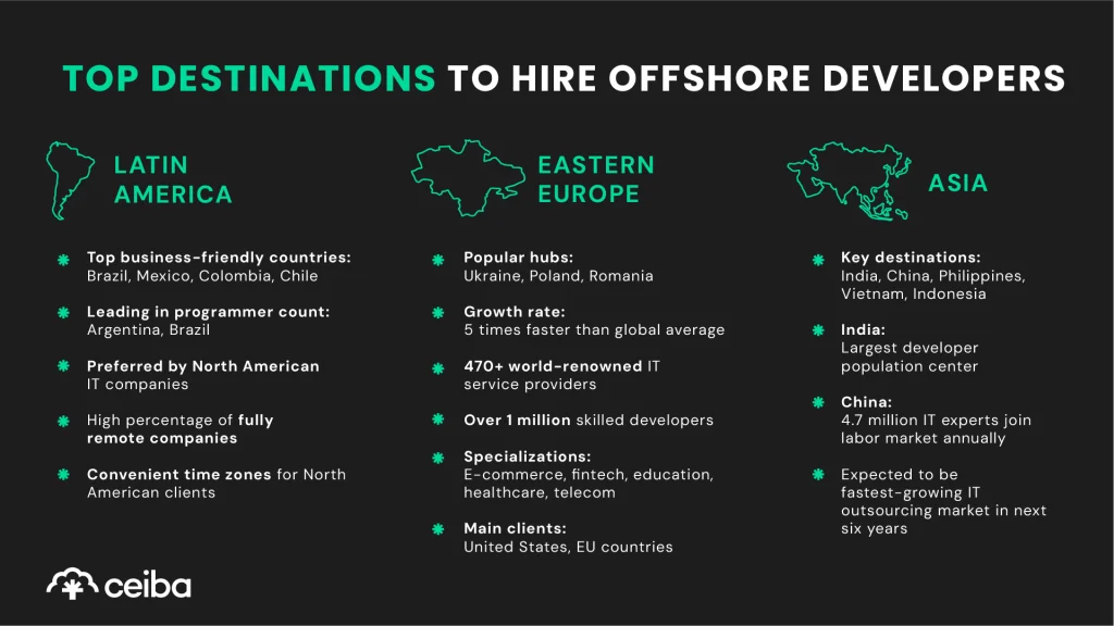 offshore teams-04