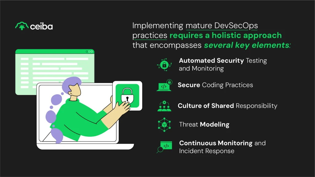 Building-a-Mature-DevSecOps-Practice