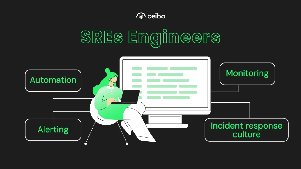 SRE-Engineers-Ceiba-Software-2