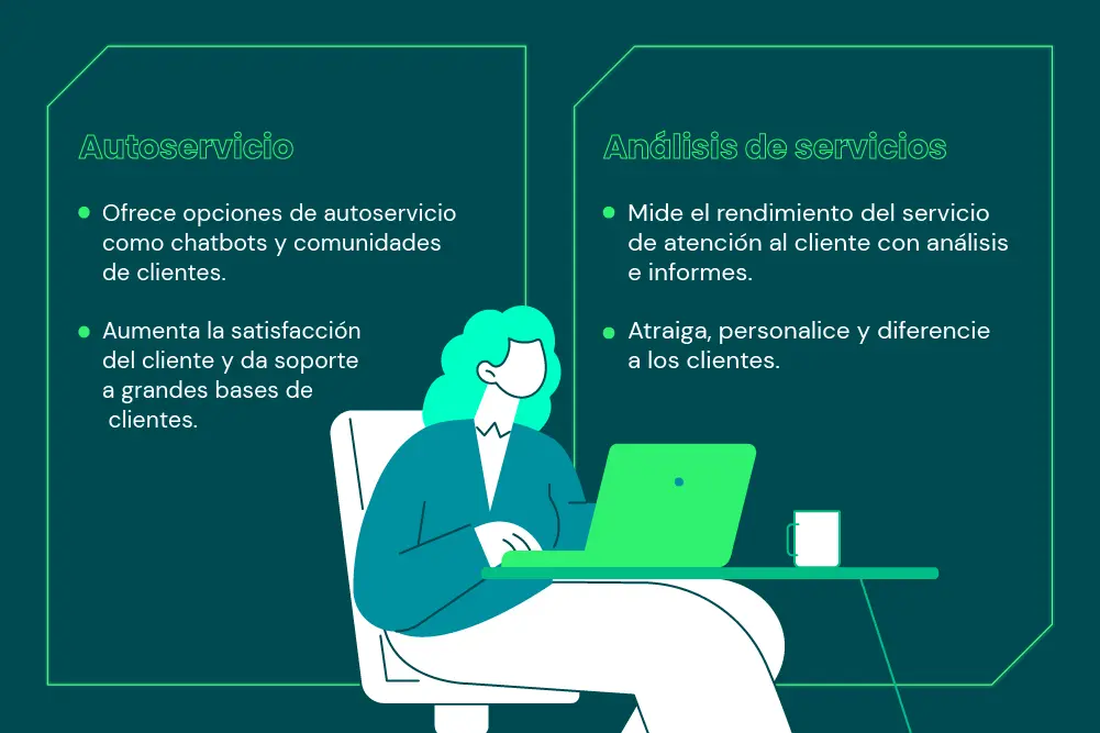 salesforce-salescloud-gestion-autoservicio