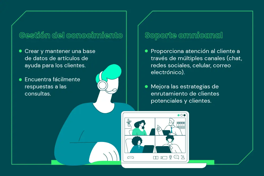 salesforce-salescloud-gestion-conocimiento