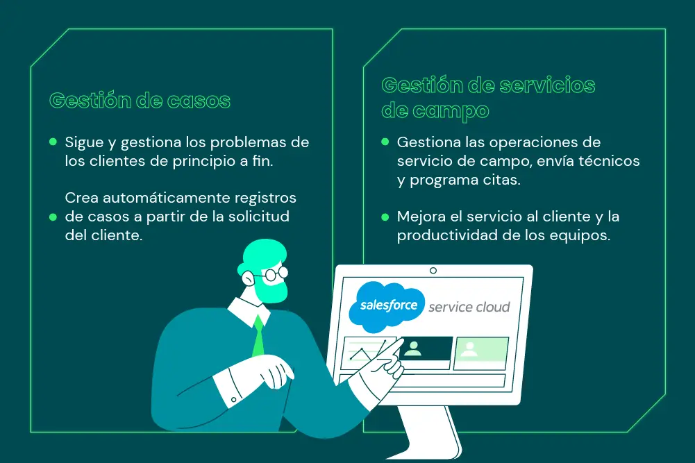 salesforce-salescloud-gestiona