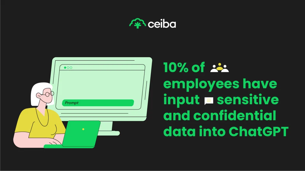 Coding with AI Assistants