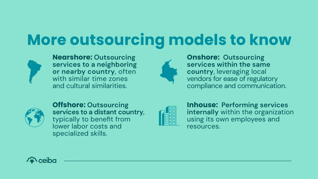 Outsourcing Models_ A Cost-Efficient Solution