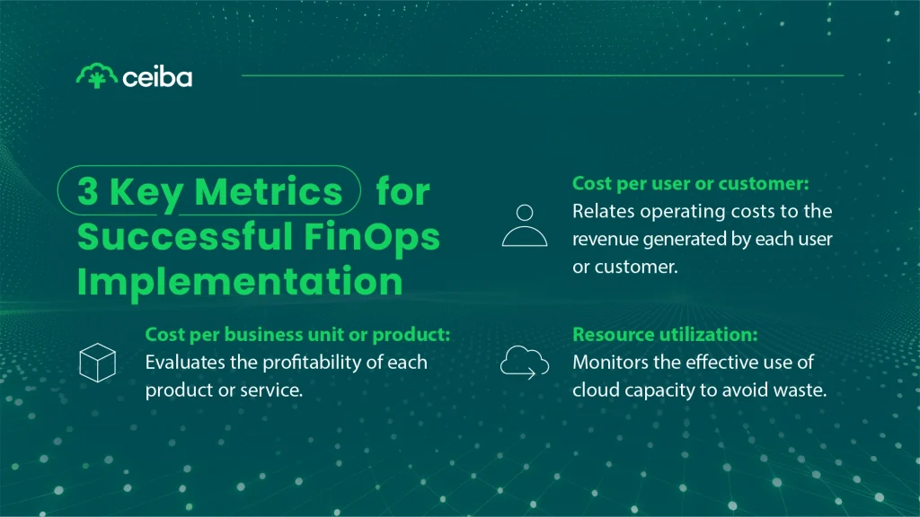 Three Key Metrics for Successful FinOps Implementation (1)