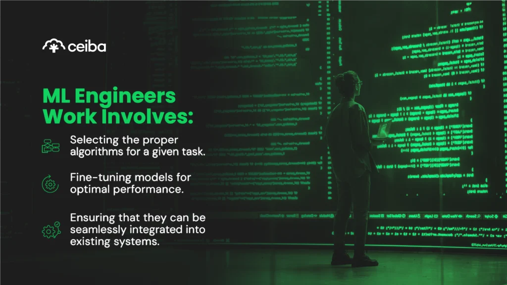 What does an AI developer do_-04