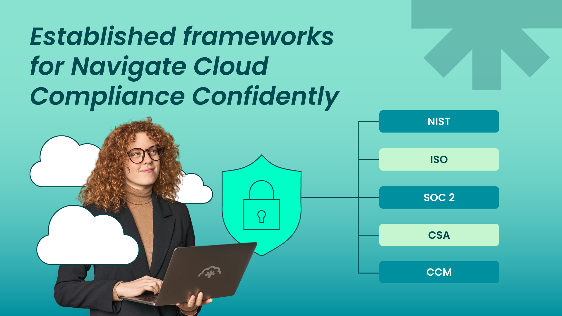 Visual of cloud compliance frameworks including NIST, ISO, SOC 2, CSA, and CCM with a confident IT professional using a laptop, representing secure cloud governance and regulatory alignment