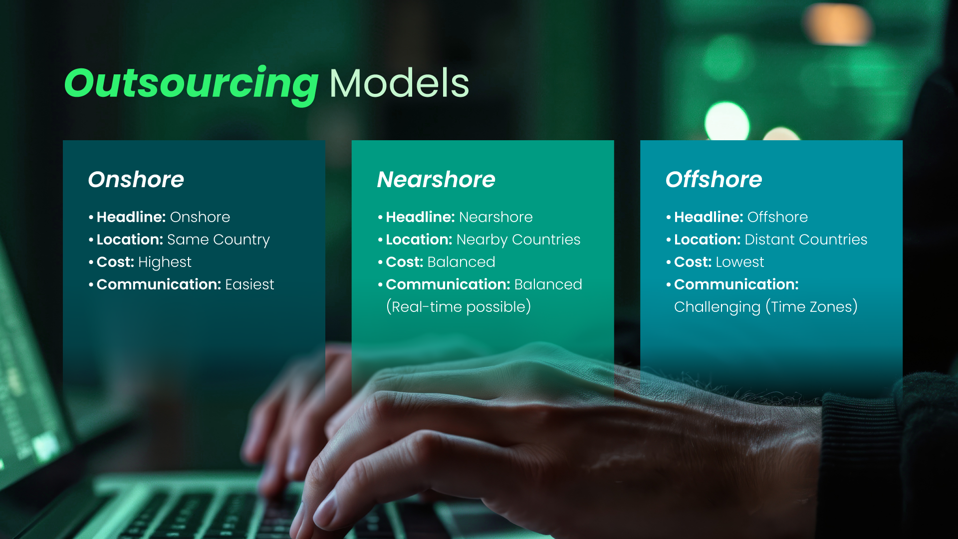 Visual comparison of software outsourcing models: onshore (same country), nearshore (neighboring countries), and offshore (distant countries), highlighting location, cost, and communication factors