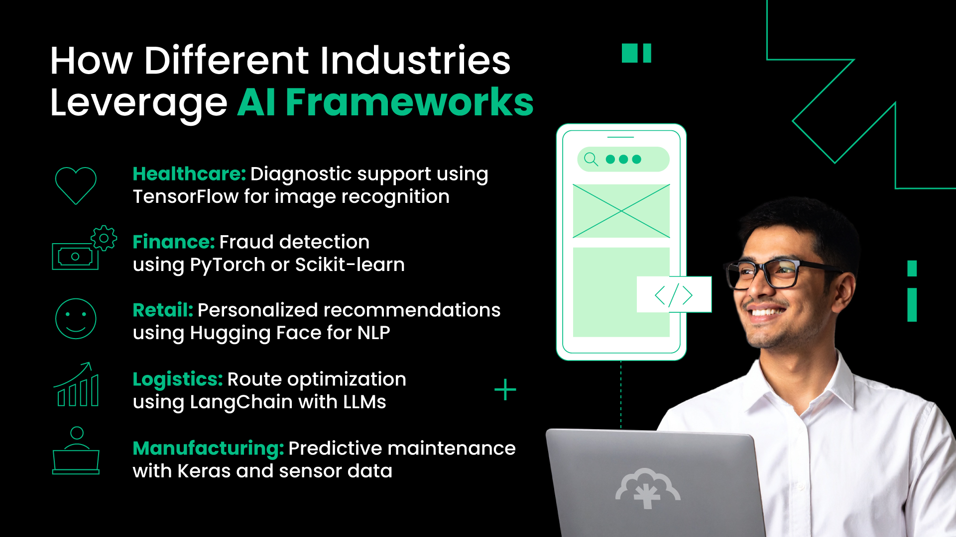 Infographic showing how different industries use AI frameworks: Healthcare with TensorFlow for diagnostics, Finance with PyTorch and Scikit-learn for fraud detection, Retail with Hugging Face for personalized recommendations, Logistics with LangChain and LLMs for route optimization, and Manufacturing with Keras for predictive maintenance
