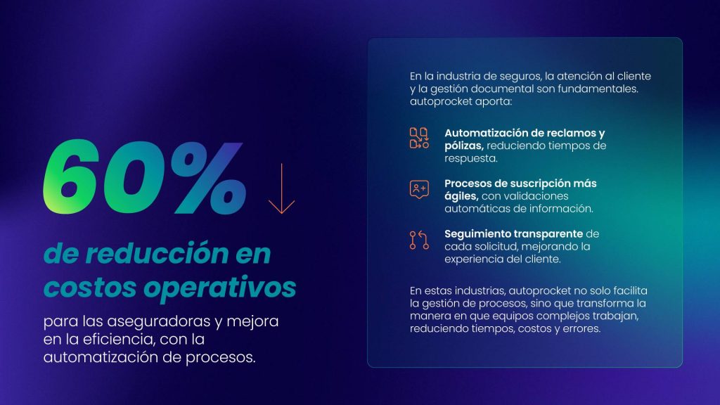 60% de reducción en costos operativos