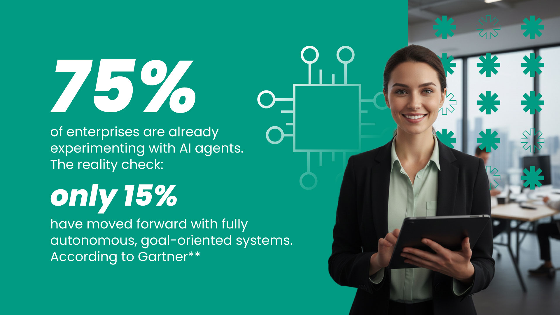 Enterprise-focused visual highlighting the gap between AI experimentation and maturity, showing that while most organizations are testing AI agents, only a small percentage have adopted fully autonomous, goal-oriented AI systems, reflecting current enterprise AI adoption trends.